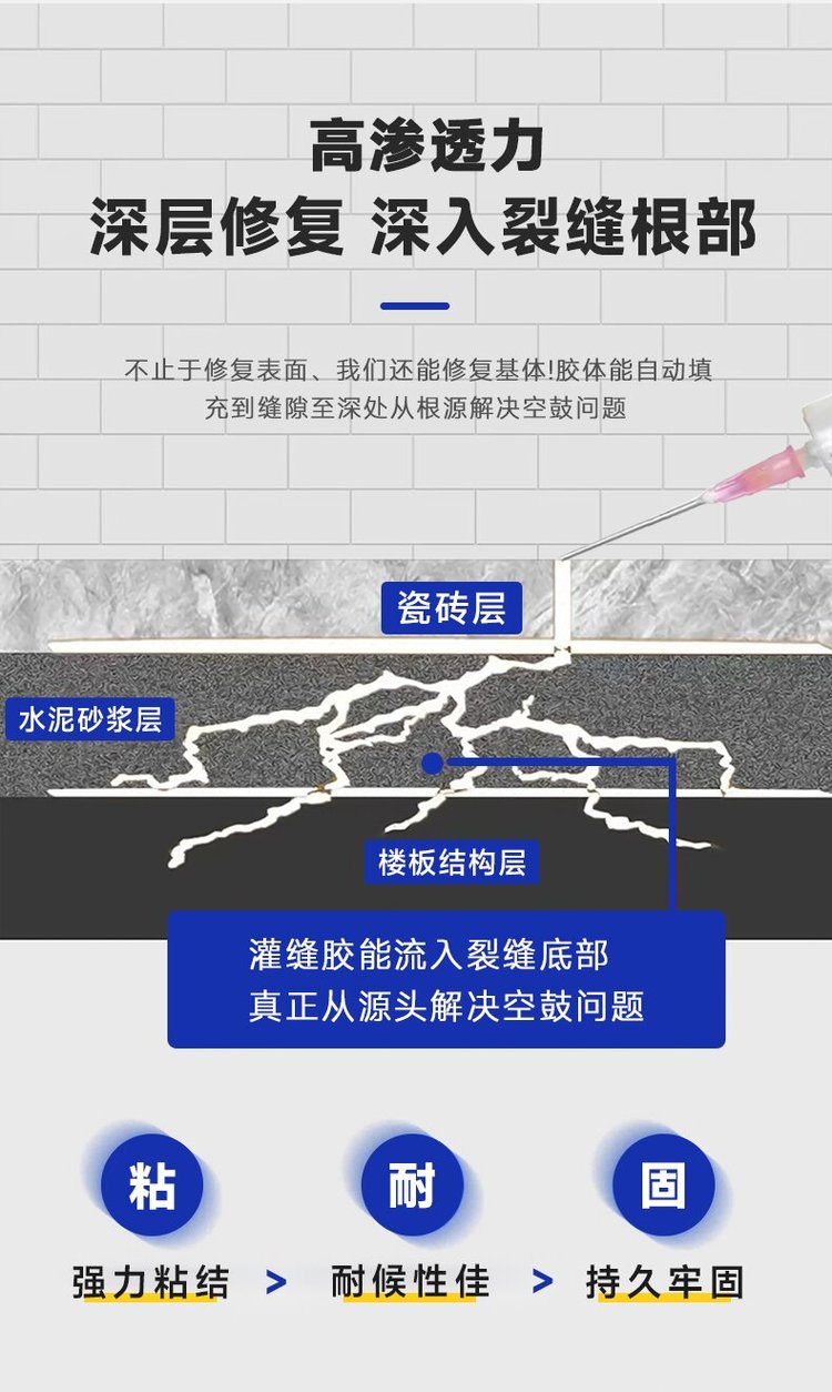 瓷砖空鼓注胶多少钱一公斤呢(瓷砖空鼓注胶多少钱一公斤呢图片) 瓷砖空鼓注胶多少钱一公斤呢(瓷砖空鼓注胶多少钱一公斤呢图片)
